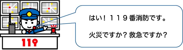 119番を受けた消防のイラスト