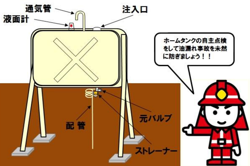 灯油ホームタンクイラスト